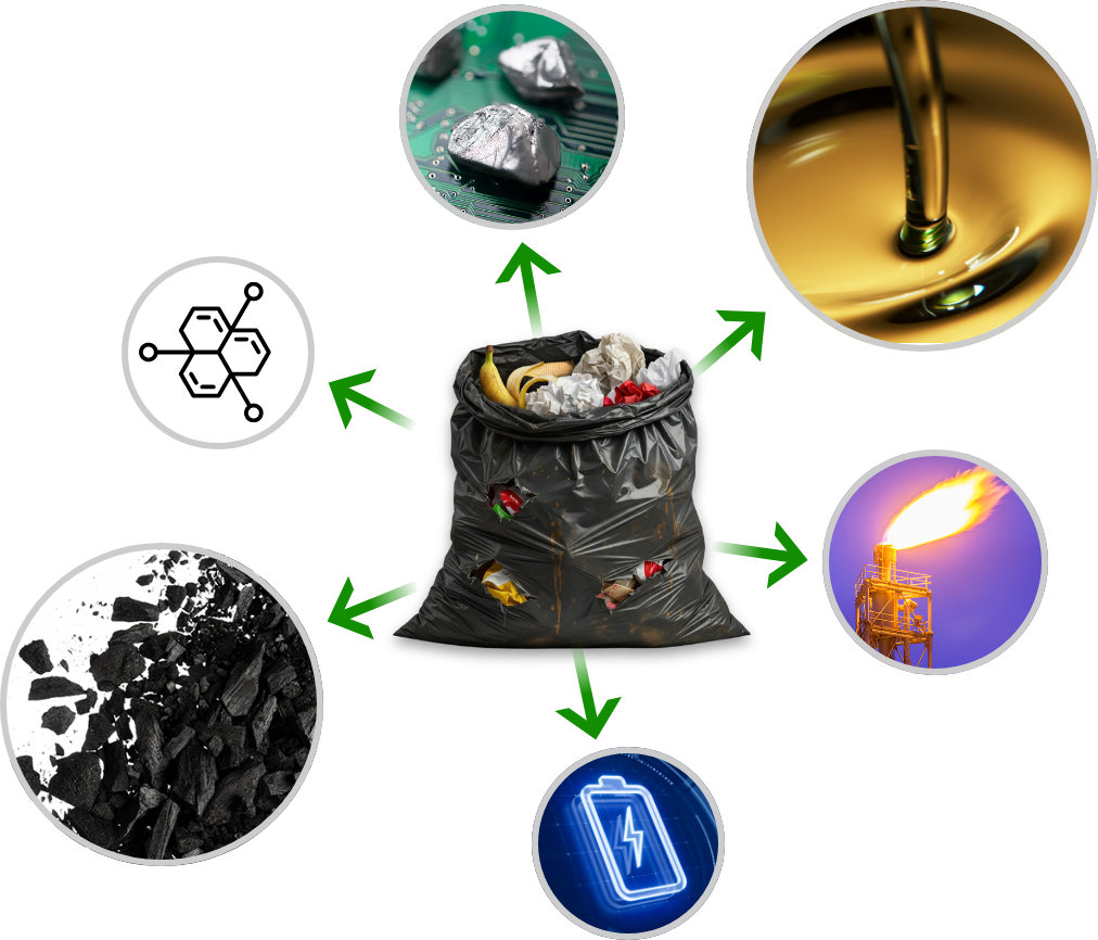 廃棄物から価値を創造するイメージ